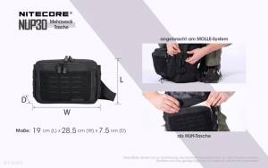 NITECORE Tasche NUP30