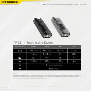 NITECORE TIP SE - max. 700 Lumen