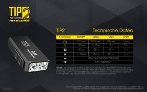 NITECORE TIP2 - max. 720 Lumen