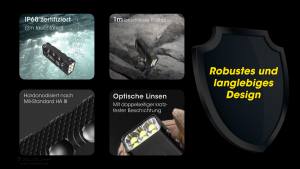 NITECORE TM12K - max. 12.000 Lumen