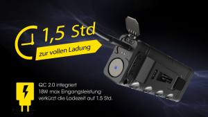 NITECORE TM12K - max. 12.000 Lumen