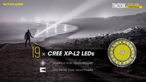 NITECORE TM20K - max. 20.000 Lumen
