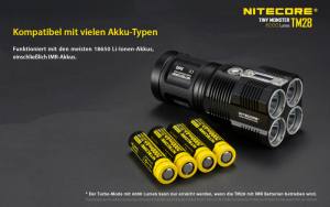 NITECORE TM28  - max. 6.000 Lumen