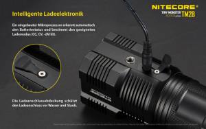 NITECORE TM28  - max. 6.000 Lumen