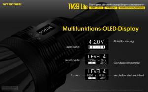 NITECORE TM39 Lite - max. 5.200 Lumen