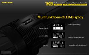 NITECORE TM39 - max. 5.200 Lumen