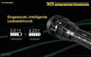 NITECORE TM39 - max. 5.200 Lumen