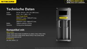 NITECORE USB-C Ladegerät CI2