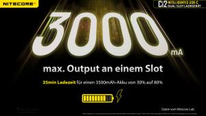 NITECORE USB-C Ladegerät CI2