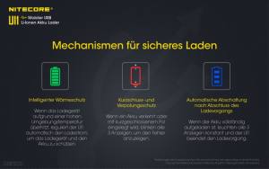 NITECORE - USB Ladegerät UI1