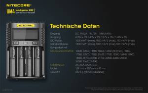 NITECORE USB Ladegerät UM4 - mit LED-Display