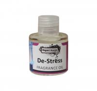 DE-STRESS

Ein lieblicher Duft...